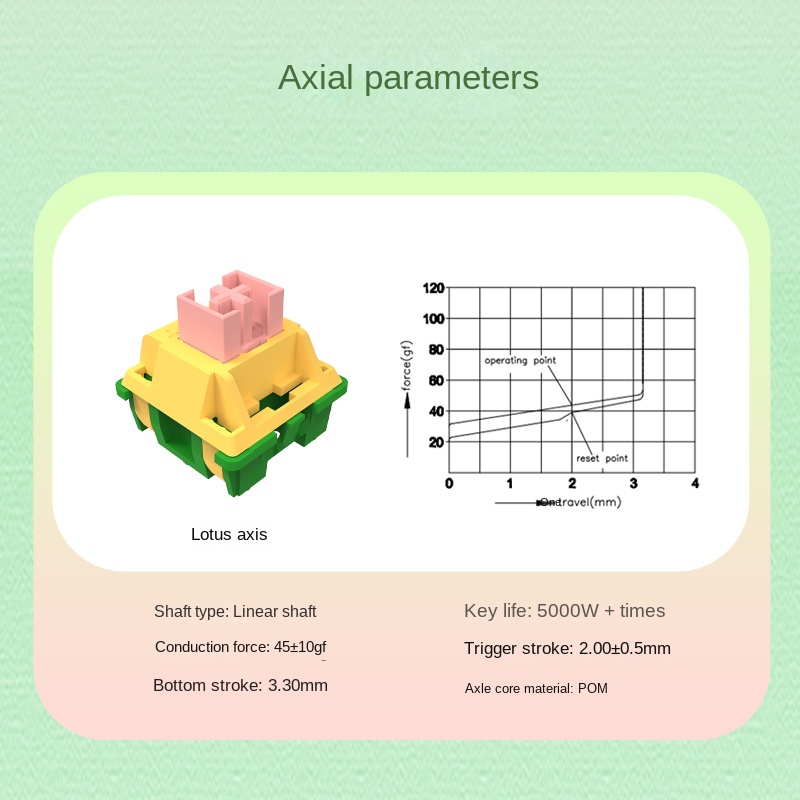 Switch Outemu Lotus 45g Linear - Keyboard Switch Lubed Linear 45G recensione e prezzo