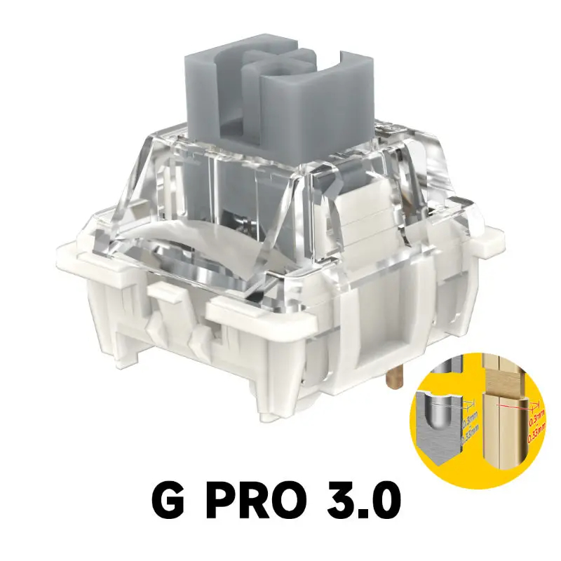 Gateron Pro 3.0 V3 Interruttor - Gateron Switch Linear Tactile recensione e prezzo