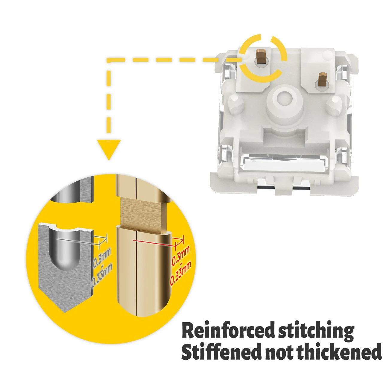 Gateron Pro 3.0 V3 Interruttor - Gateron Switch Linear Tactile recensione e prezzo