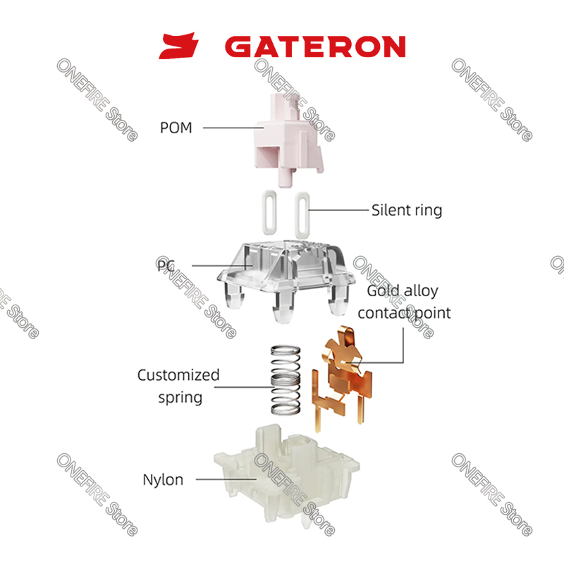 GATERON KS-9 Silent 3.0 Switch - Gateron Switch Linear Tactile recensione e prezzo